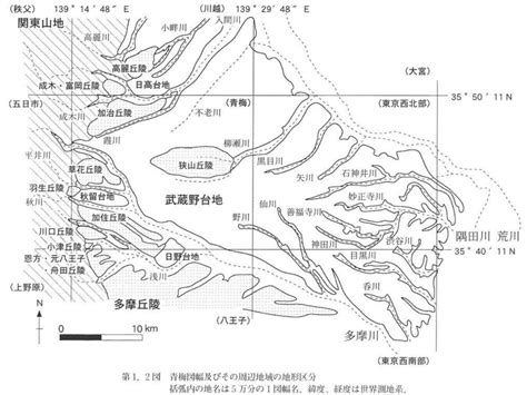 台地定義|大地形（何県にもまたがるような広域の地形） 